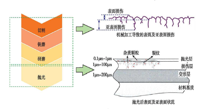 西安中科微精光子科技股份有限公司