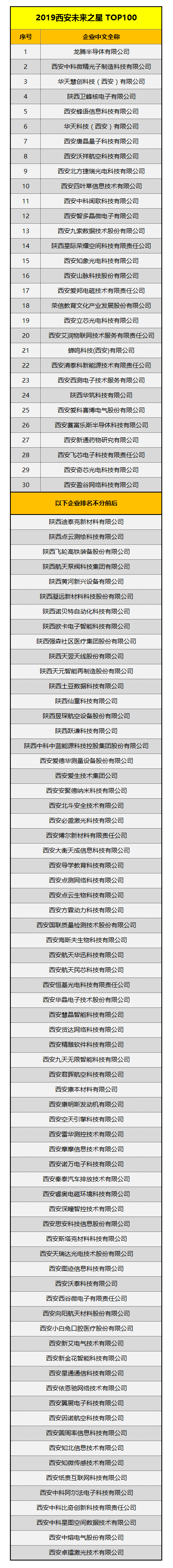 西安中科微精光子科技股份有限公司
