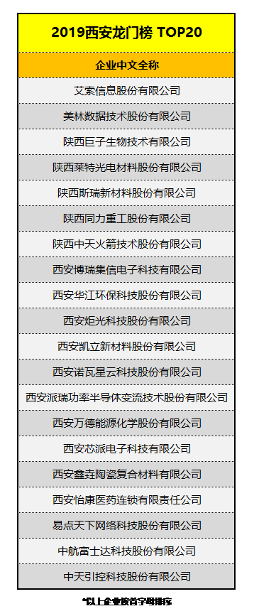 西安中科微精光子科技股份有限公司