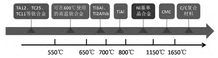 西安中科微精光子科技股份有限公司