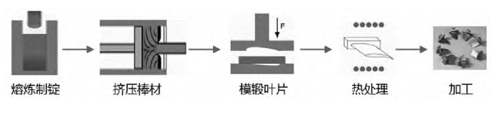 西安中科微精光子科技股份有限公司