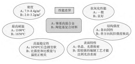 西安中科微精光子科技股份有限公司