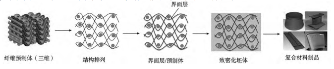 西安中科微精光子科技股份有限公司